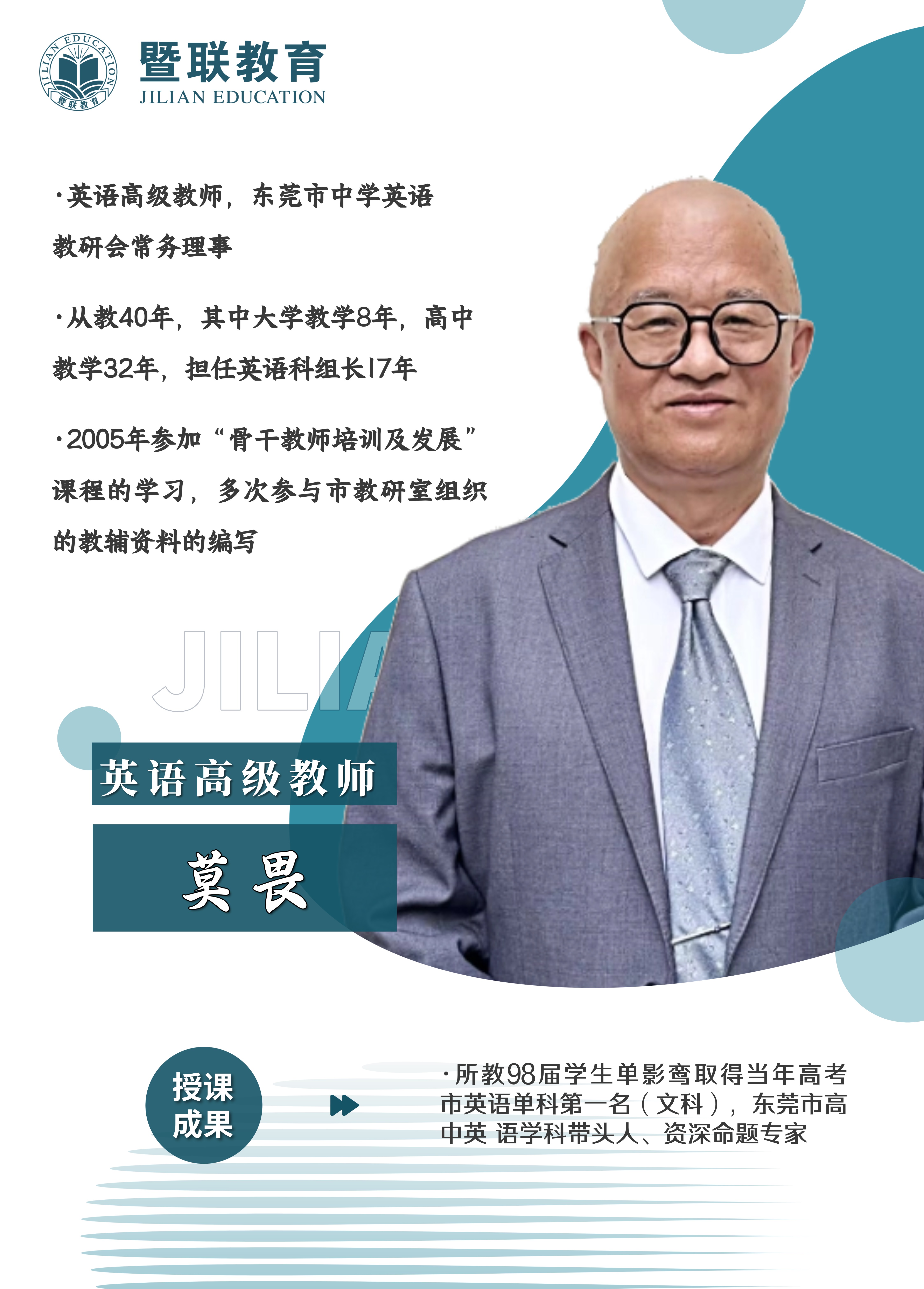 学科带头人 莫畏